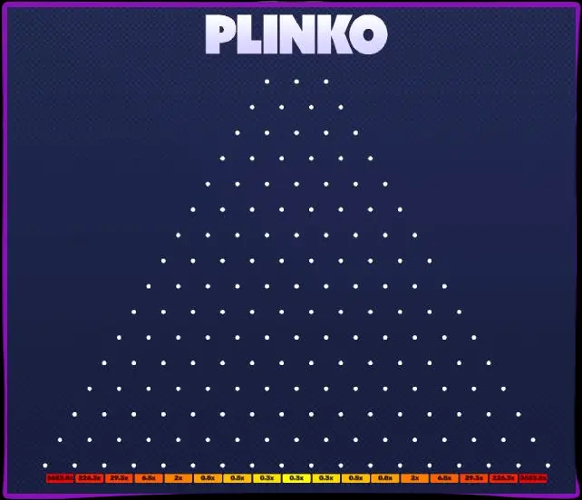 Beste Casinos zum Spielen von Plinko.