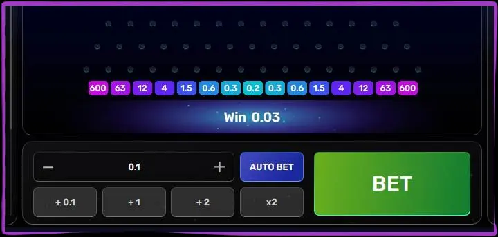 Wie gewinnt man bei Plinko.